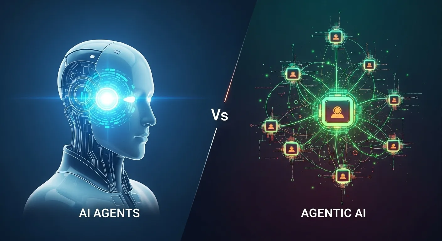 Blog banner for Ai Agents Vs Agentic Ai: Key Differences